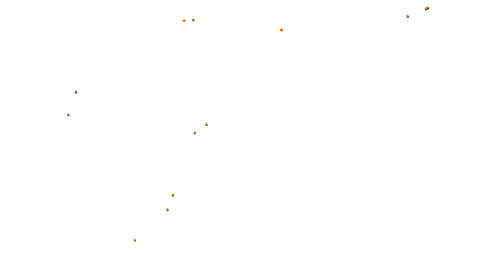 Imola collisions