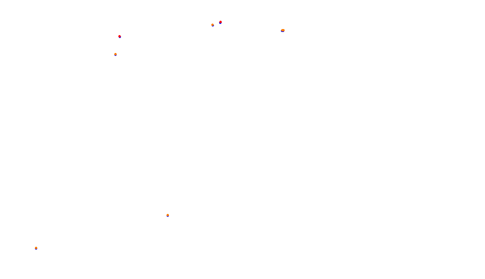 Imola collisions