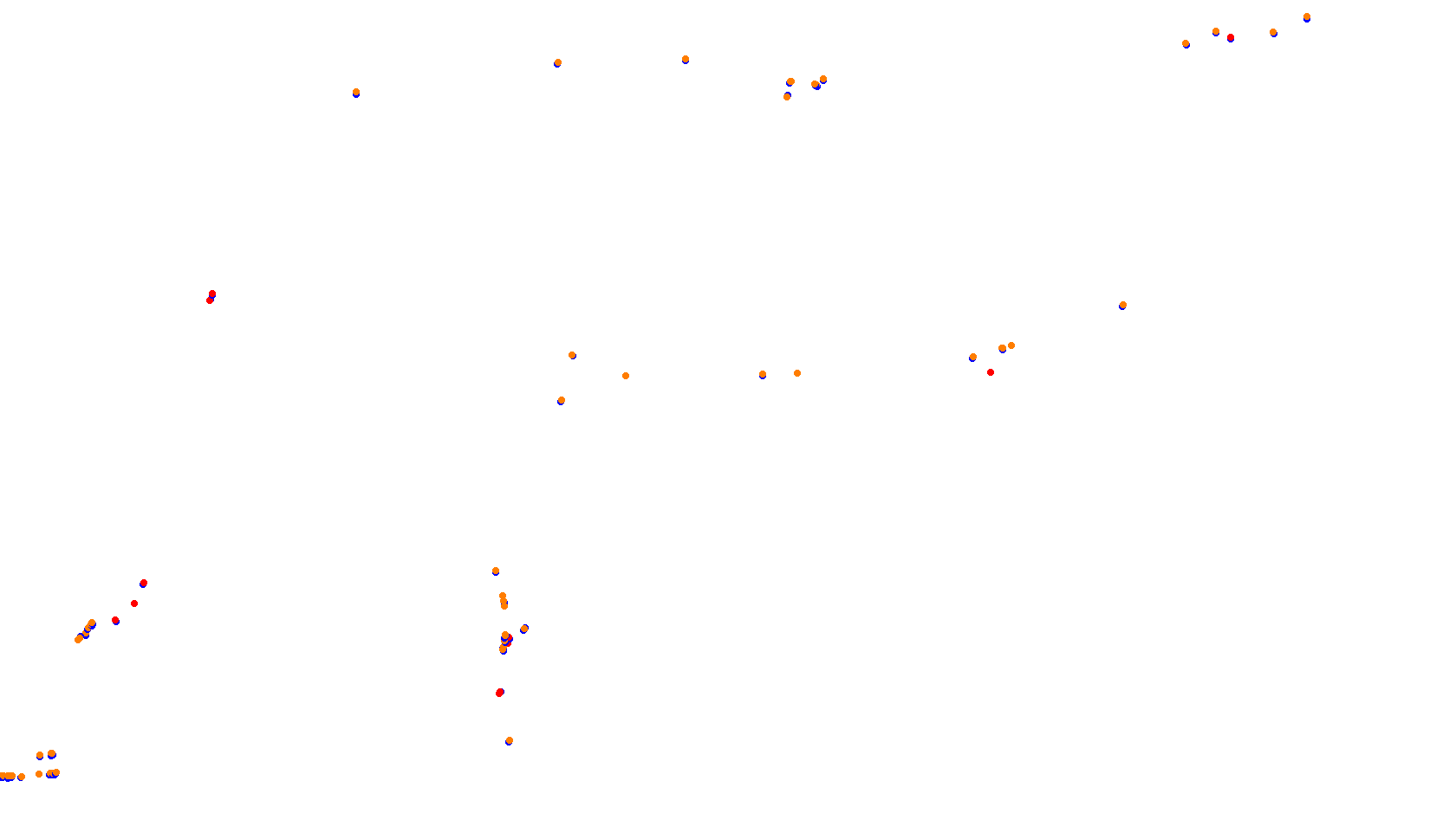 Imola collisions
