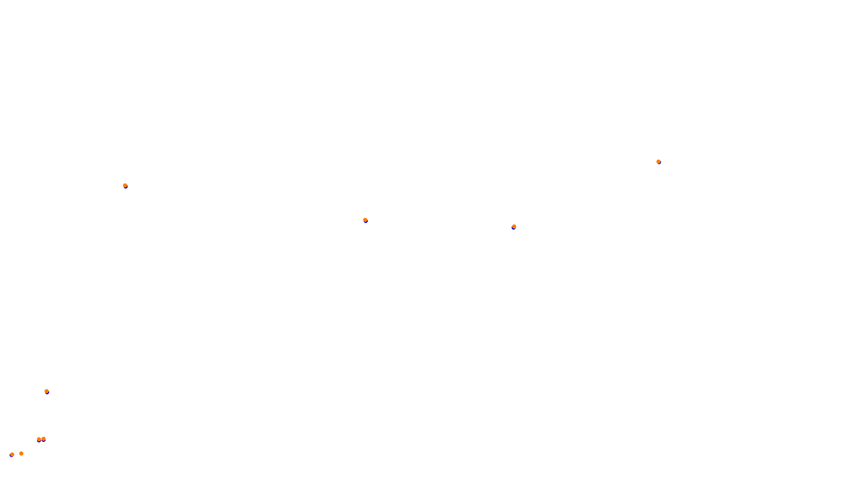 Imola collisions