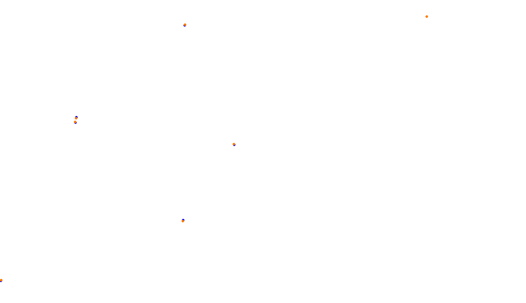 Imola collisions