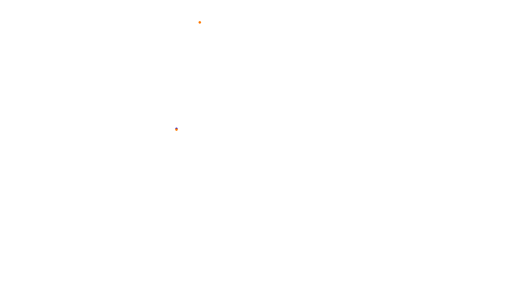 Imola collisions