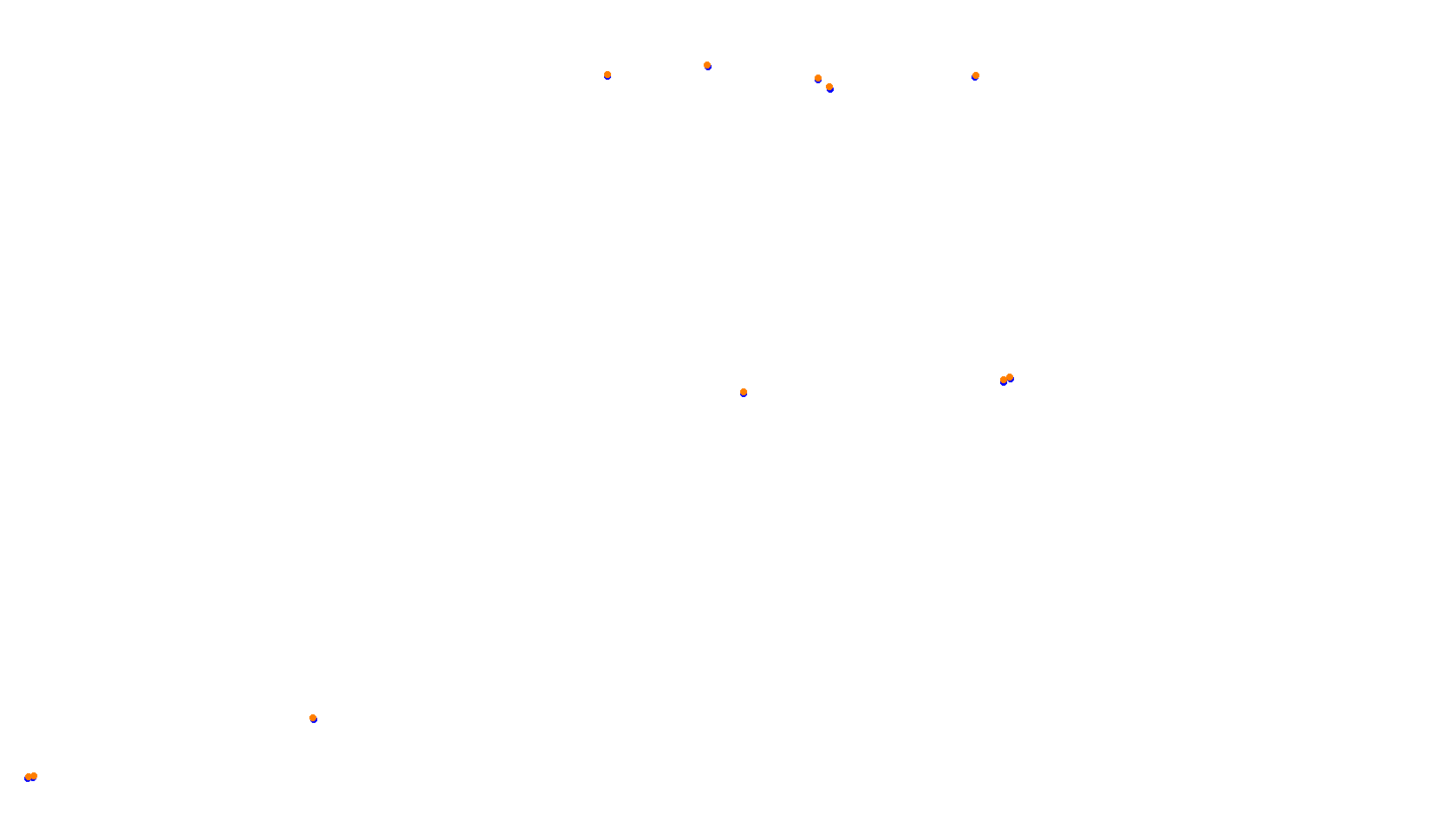 Imola collisions