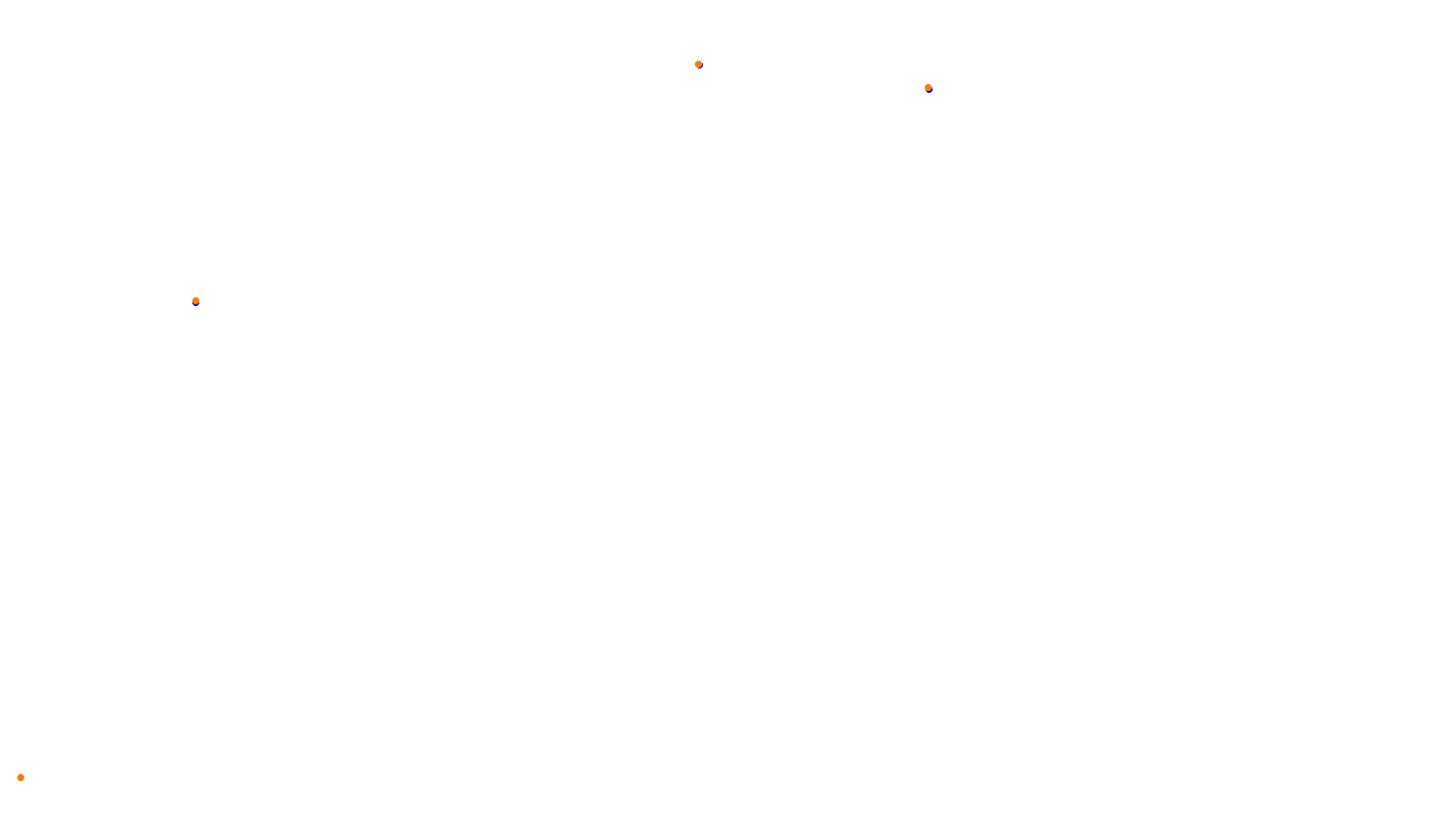 Imola collisions