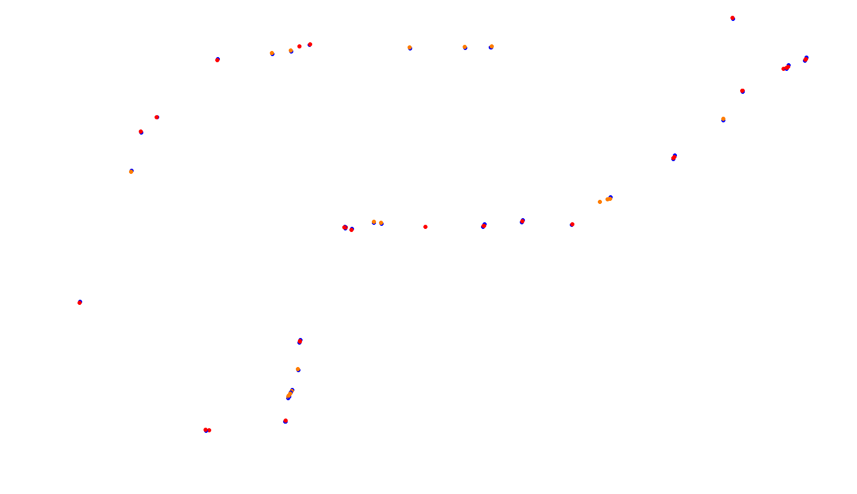 Imola collisions