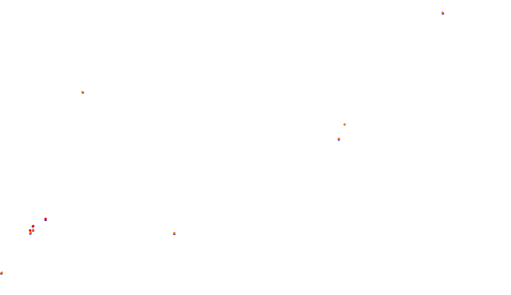 Imola collisions