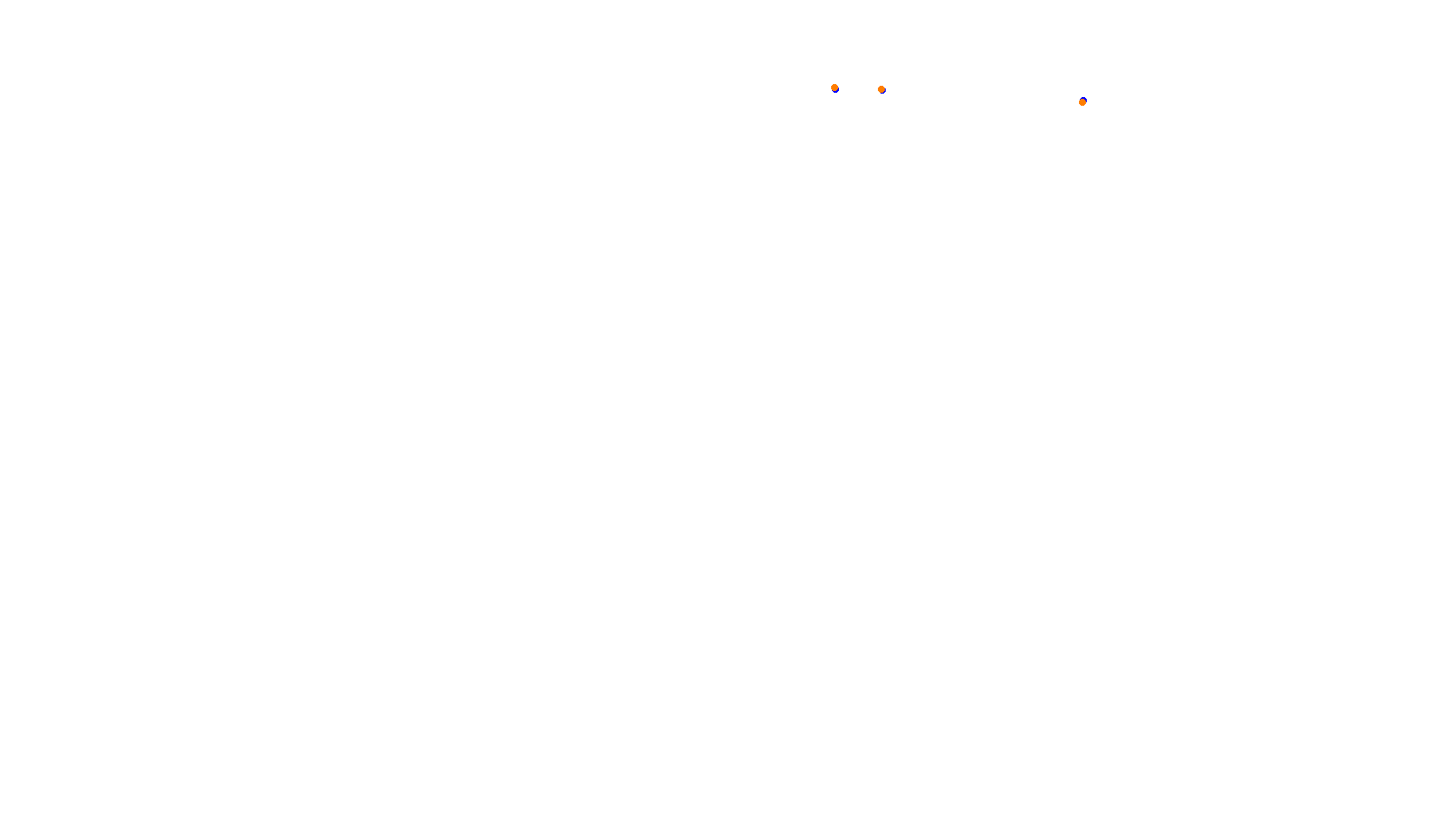 Imola collisions