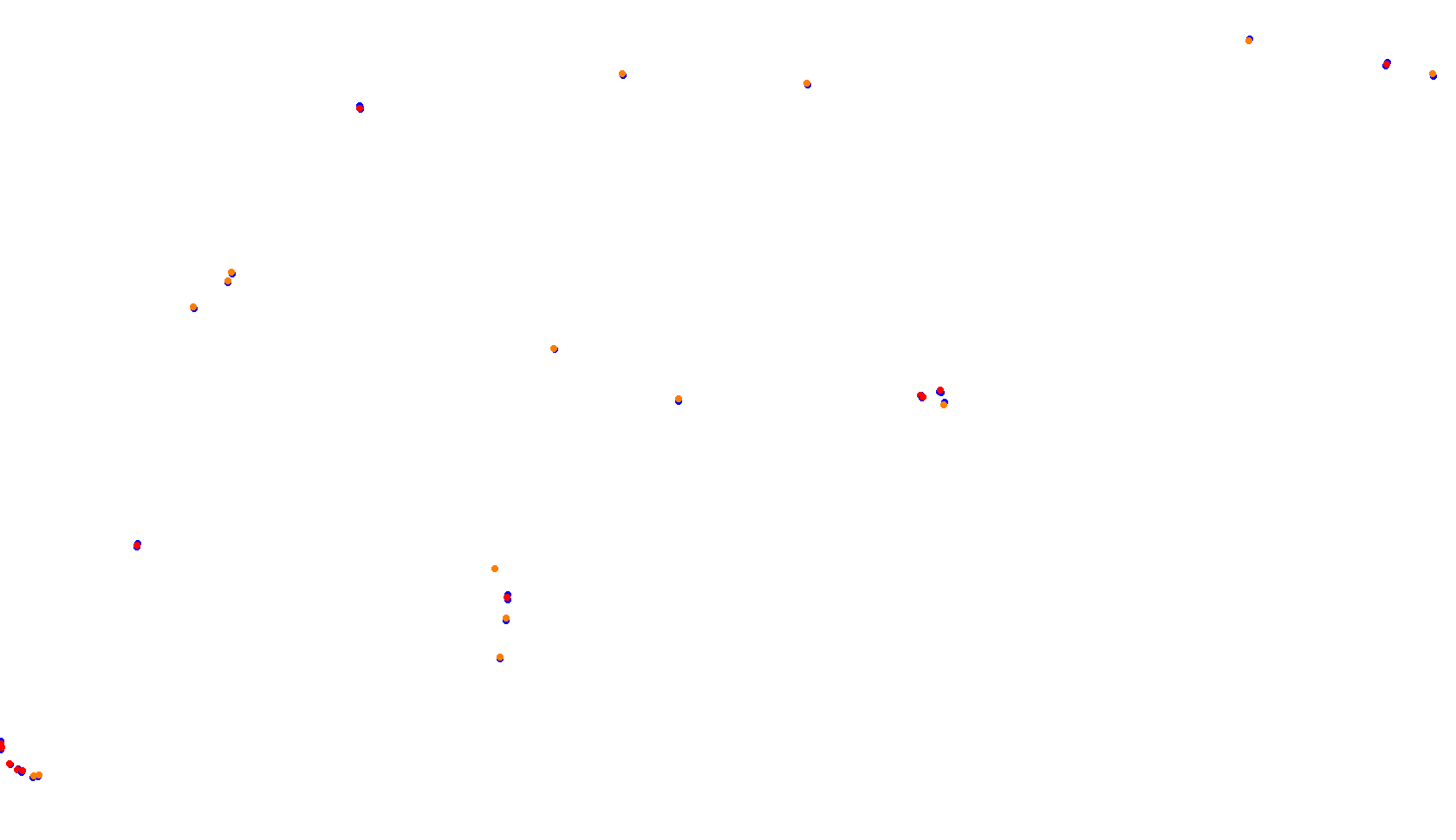 Imola collisions