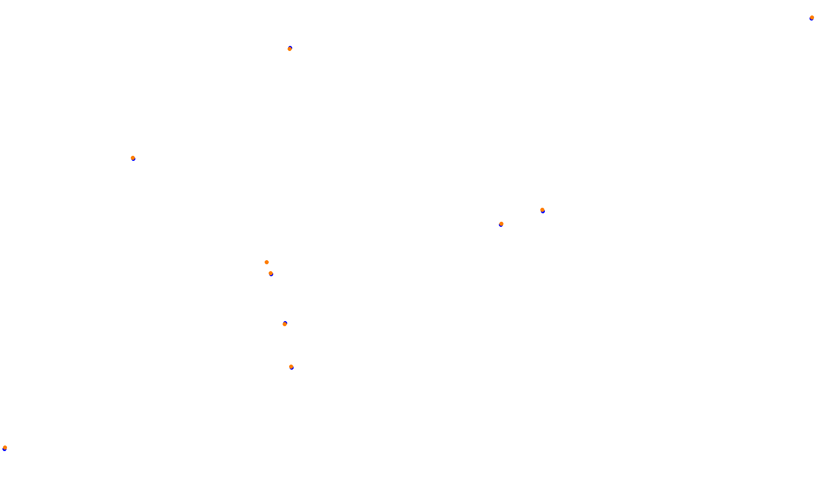 Imola collisions