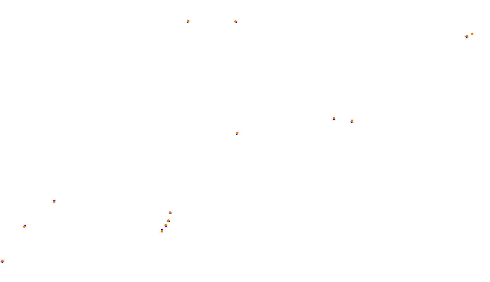 Imola collisions