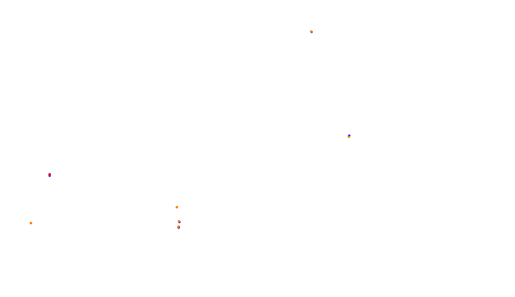 Imola collisions
