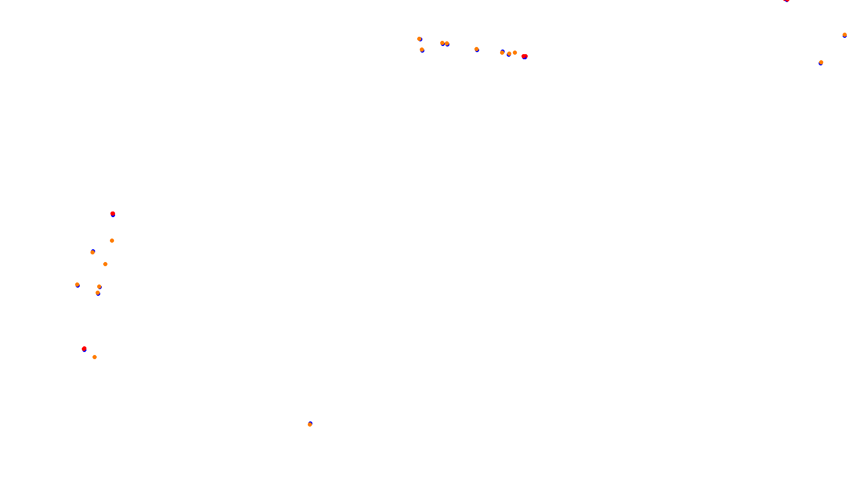 Imola collisions