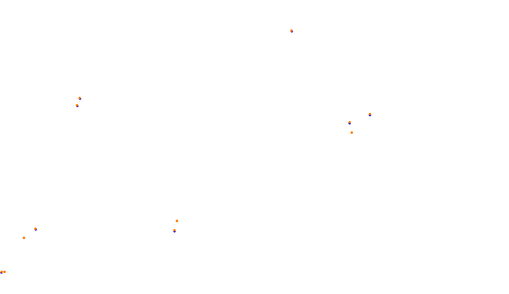 Imola collisions