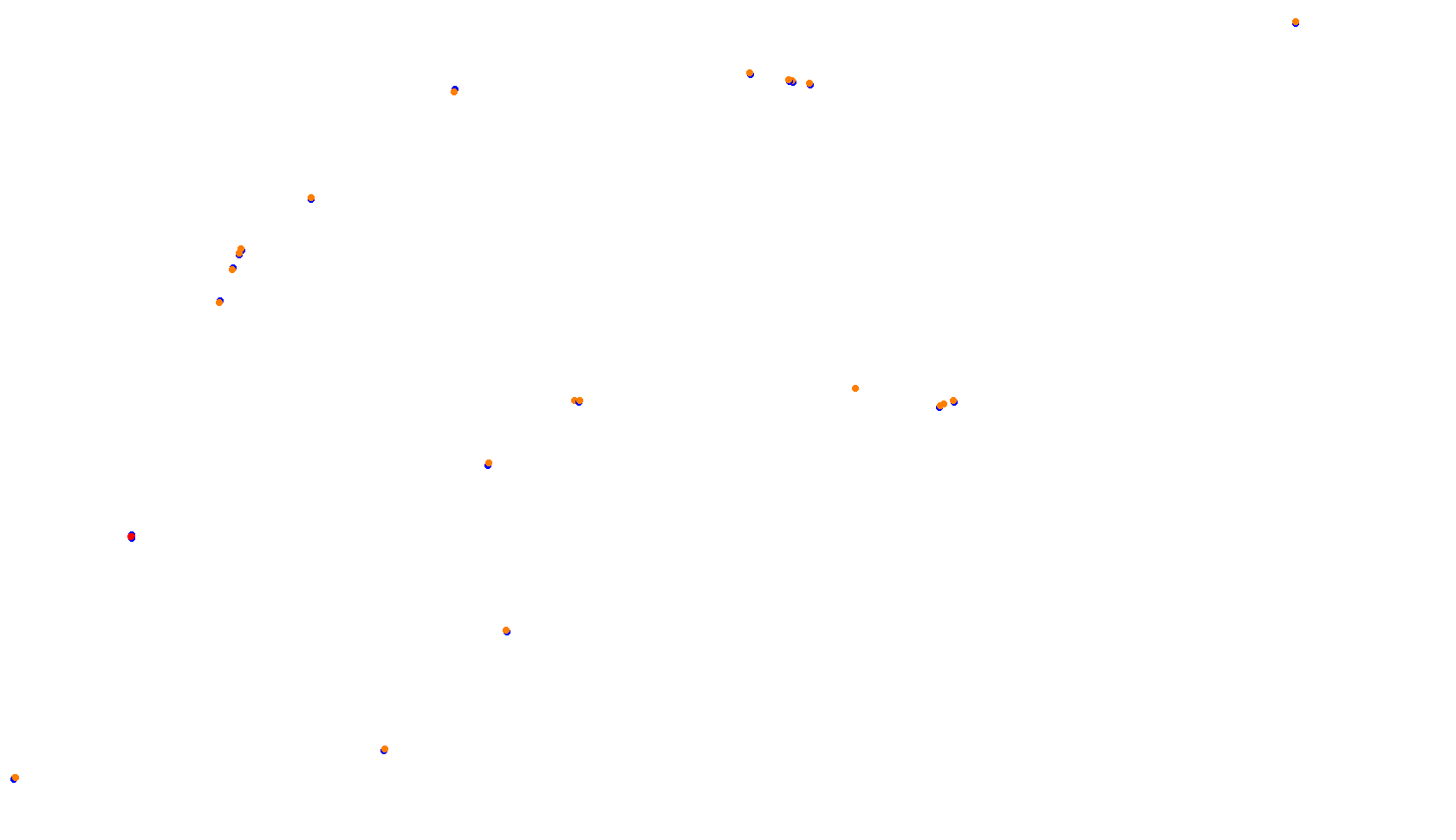 Imola collisions