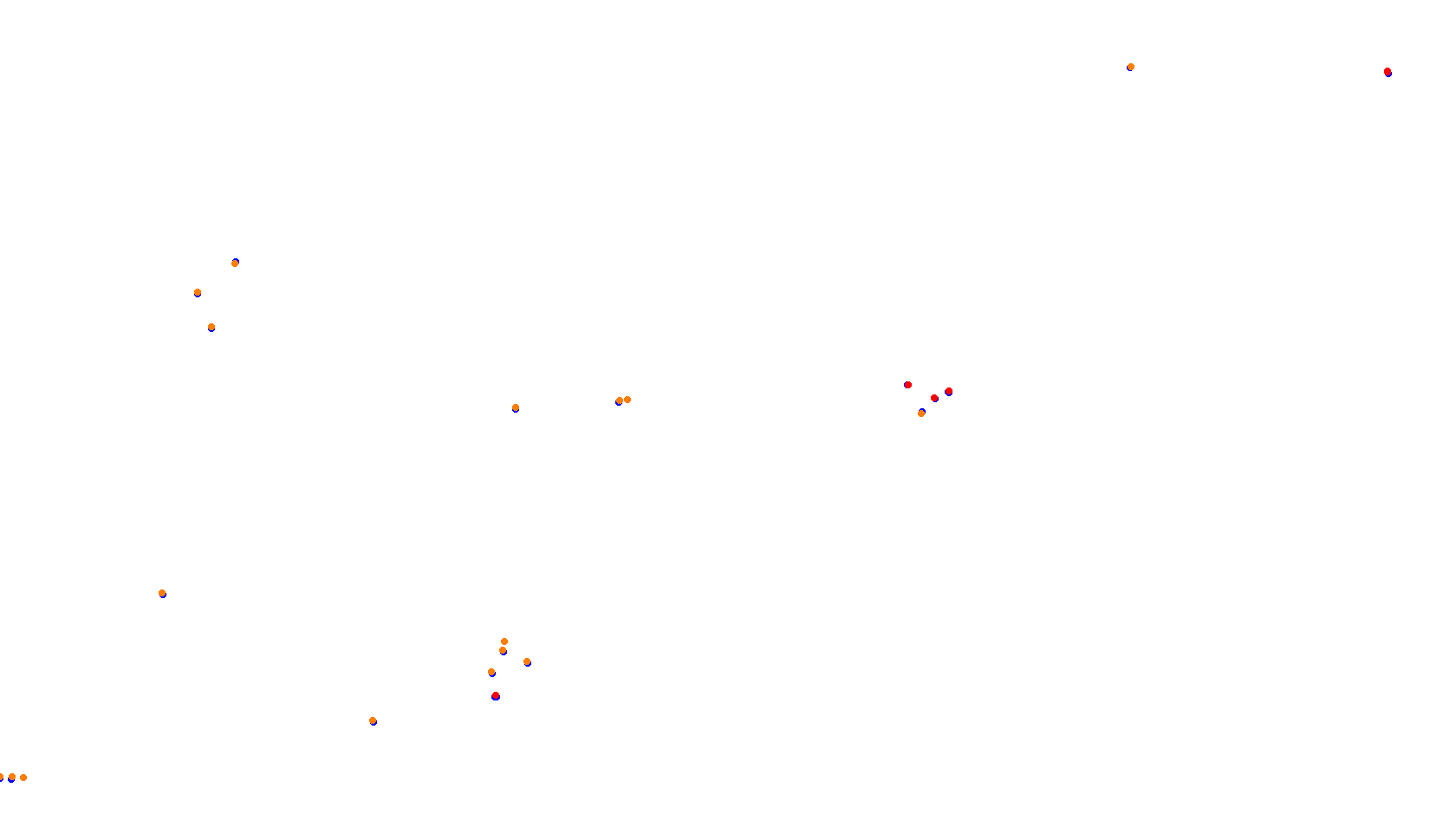 Imola collisions