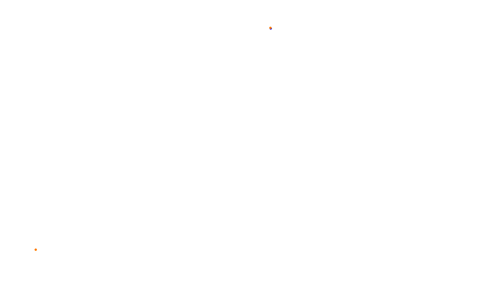 Imola collisions