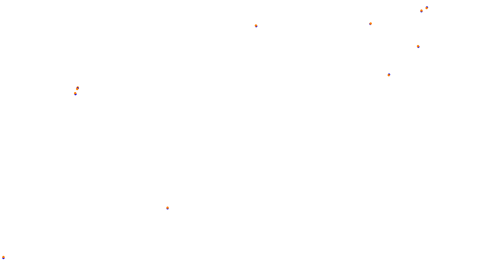 Imola collisions