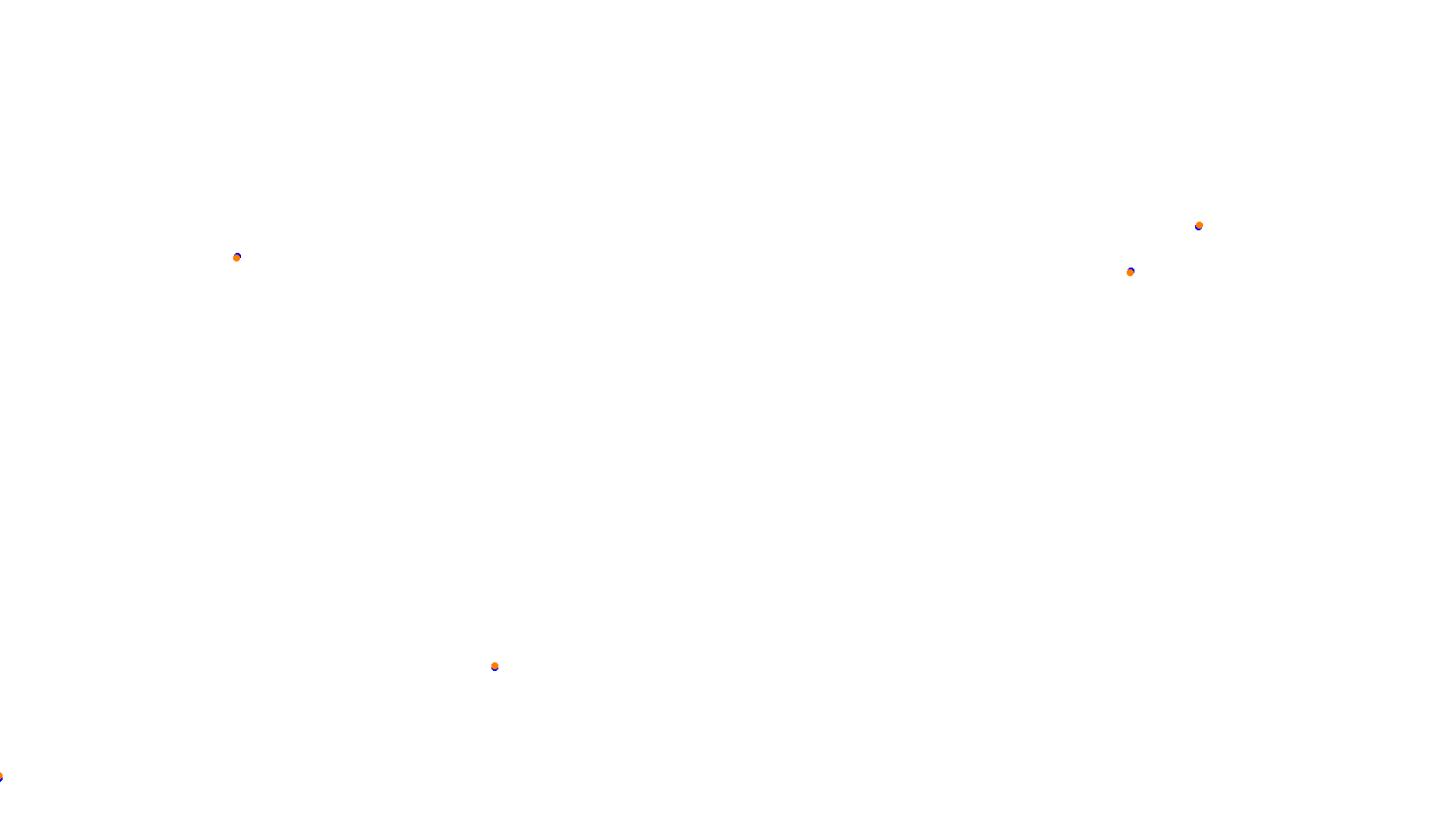 Imola collisions