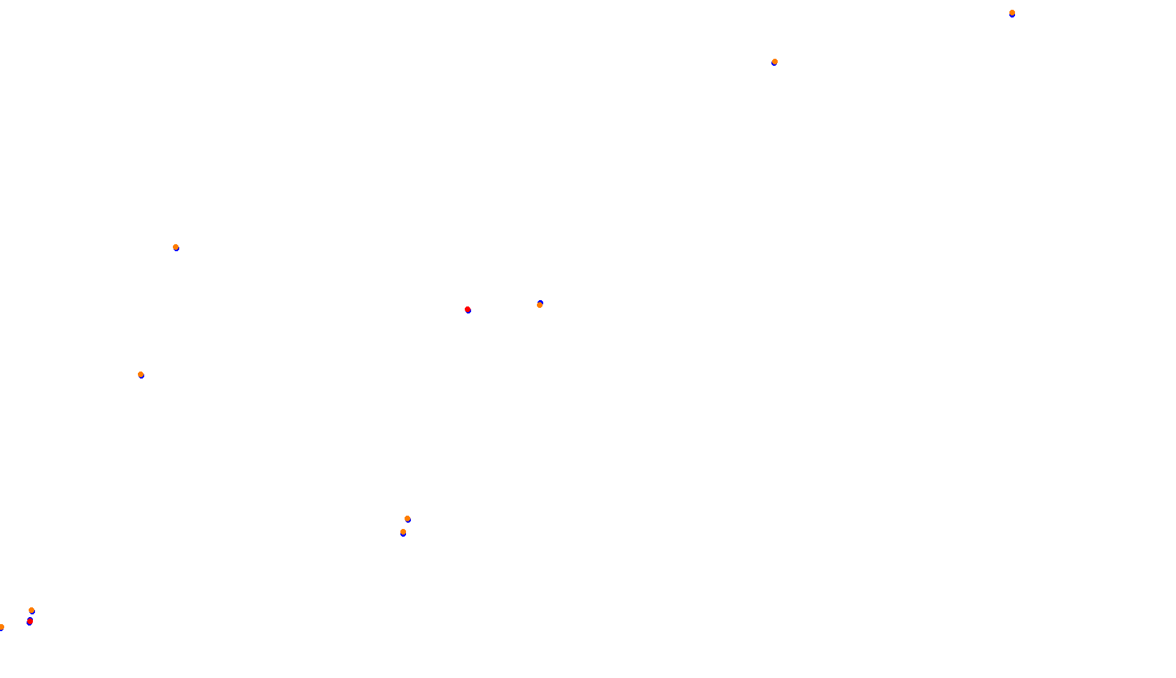 Imola collisions