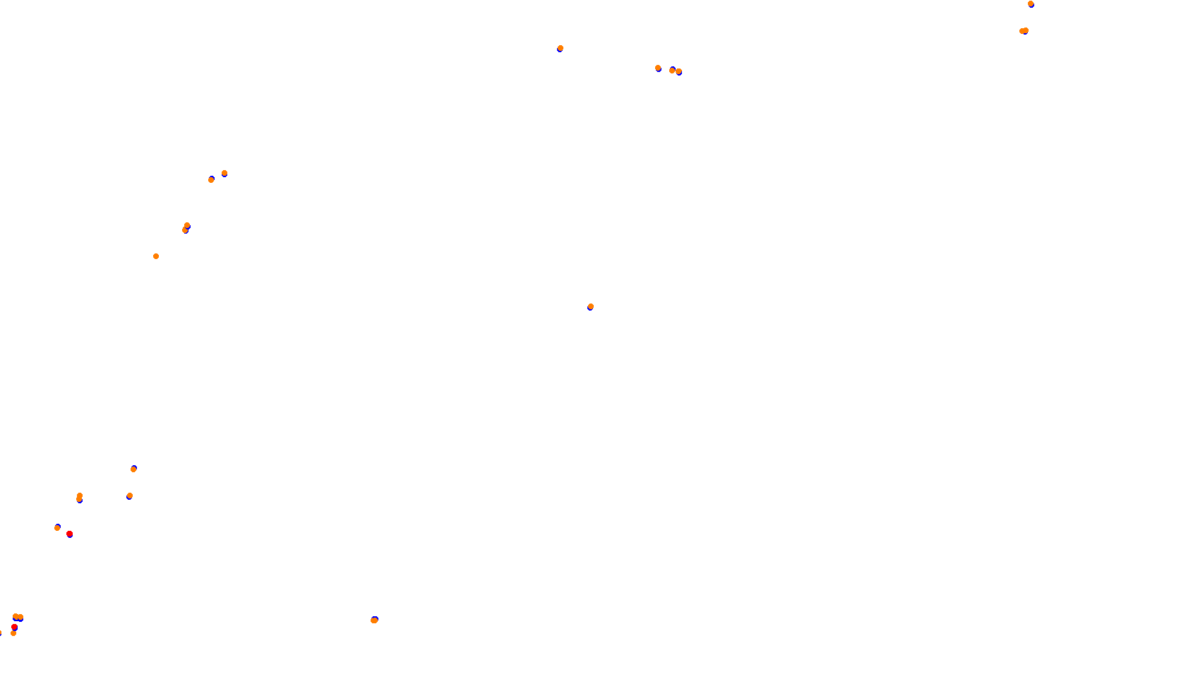Imola collisions
