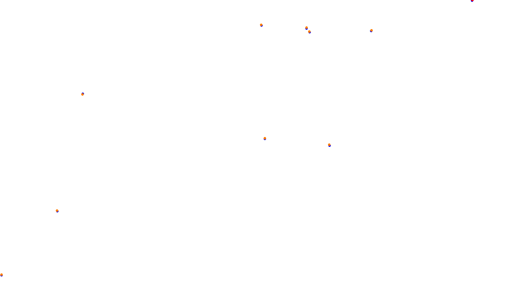 Imola collisions