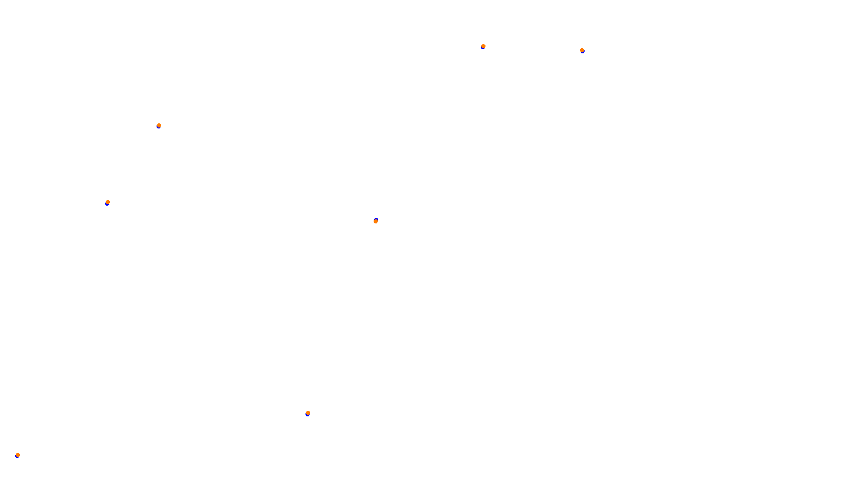 Imola collisions