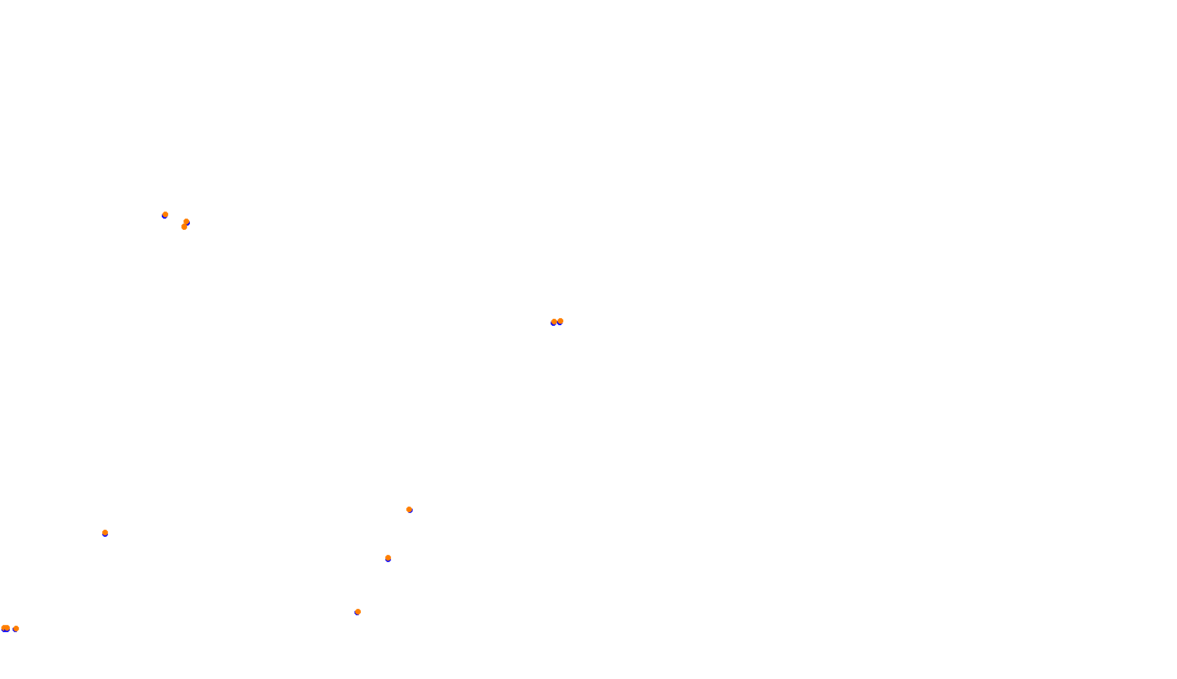 Imola collisions