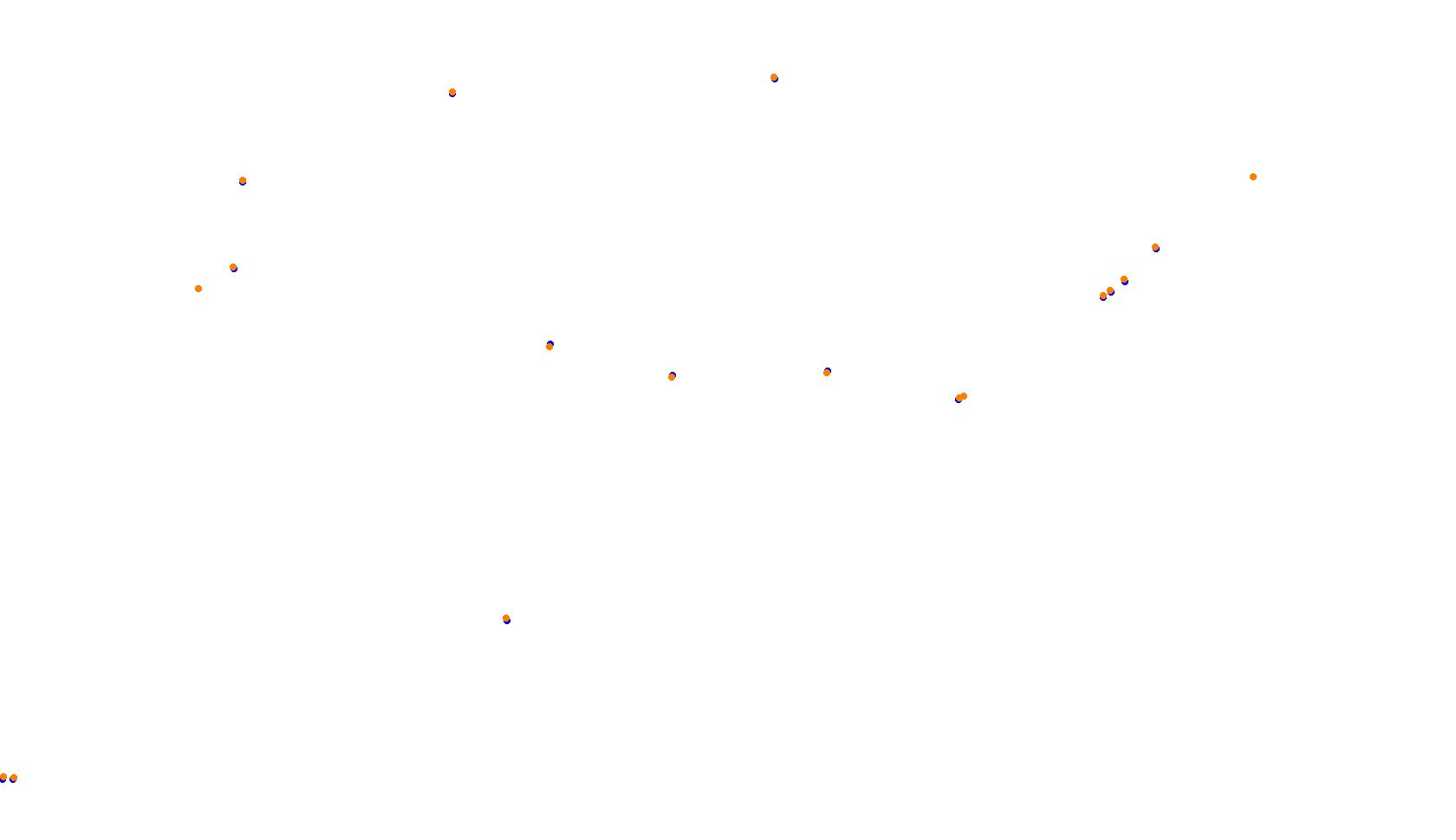 Imola collisions