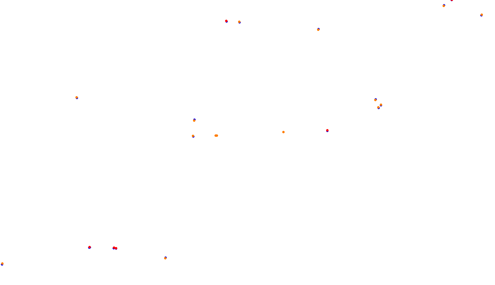 Imola collisions