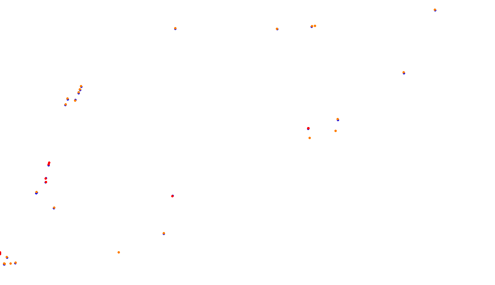 Imola collisions