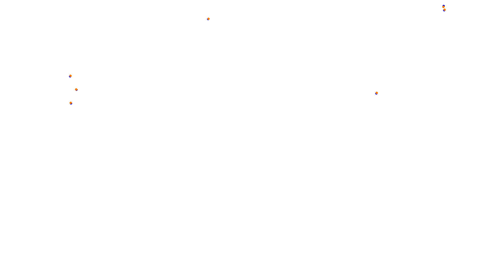 Imola collisions