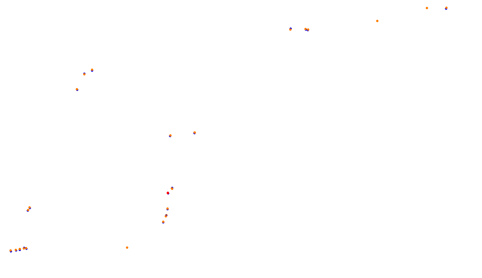Imola collisions