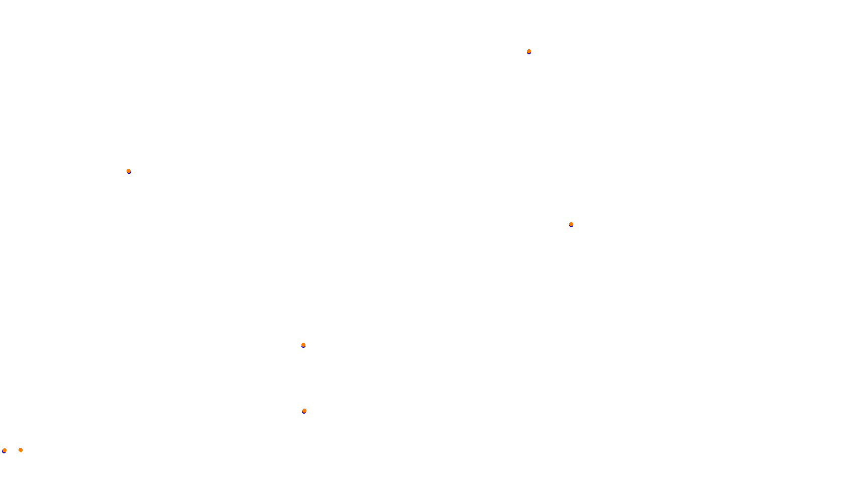 Imola collisions