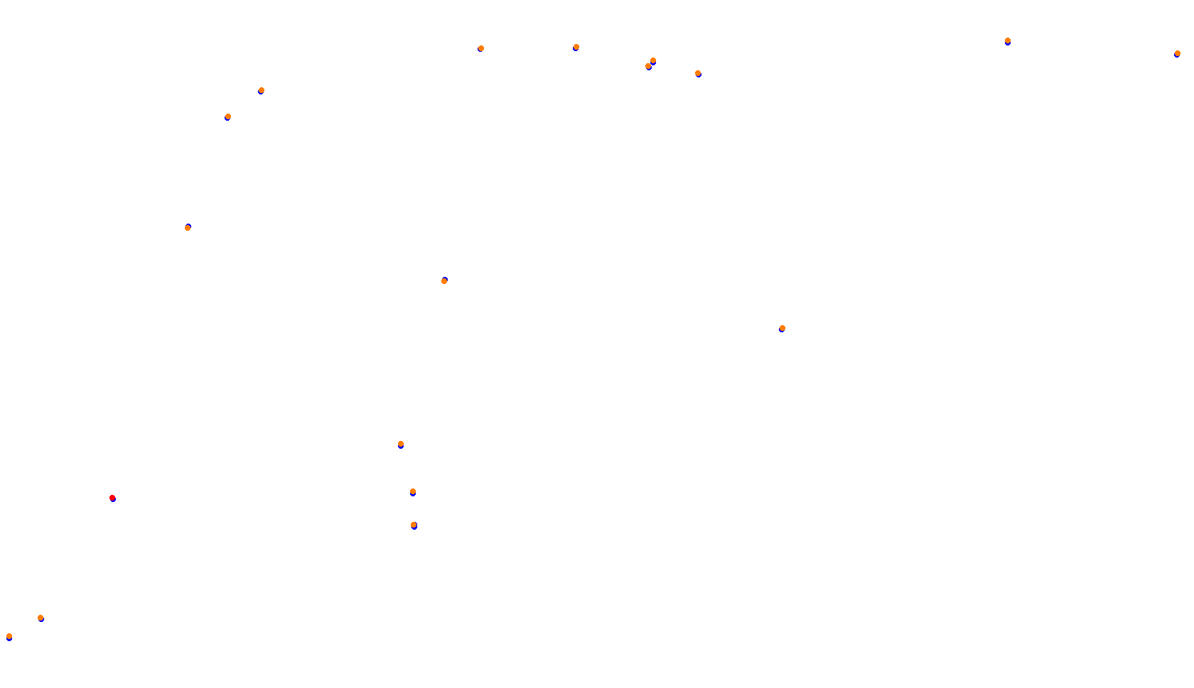 Imola collisions
