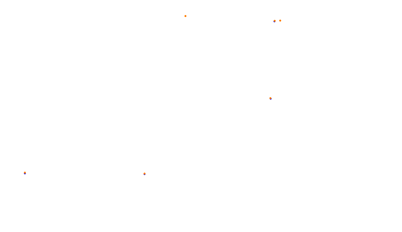 Imola collisions