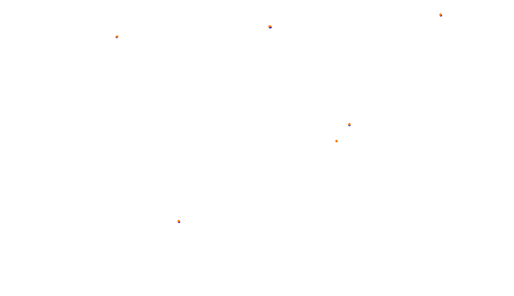 Imola collisions