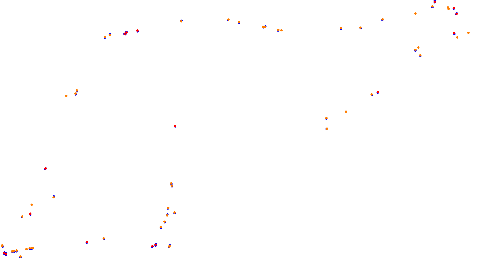 Imola collisions