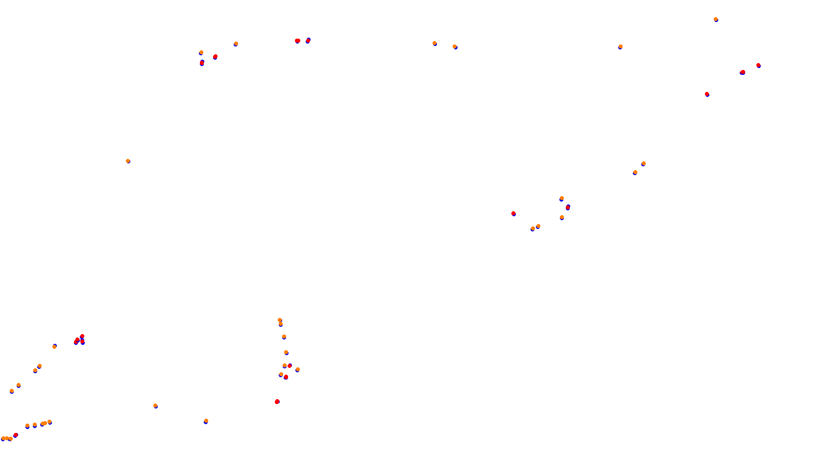 Imola collisions