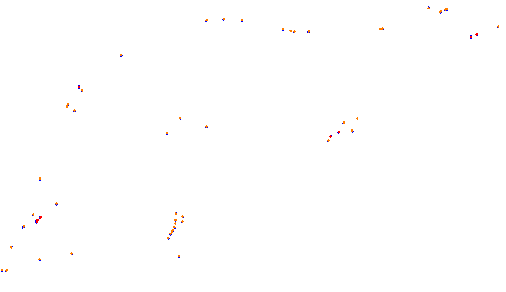 Imola collisions