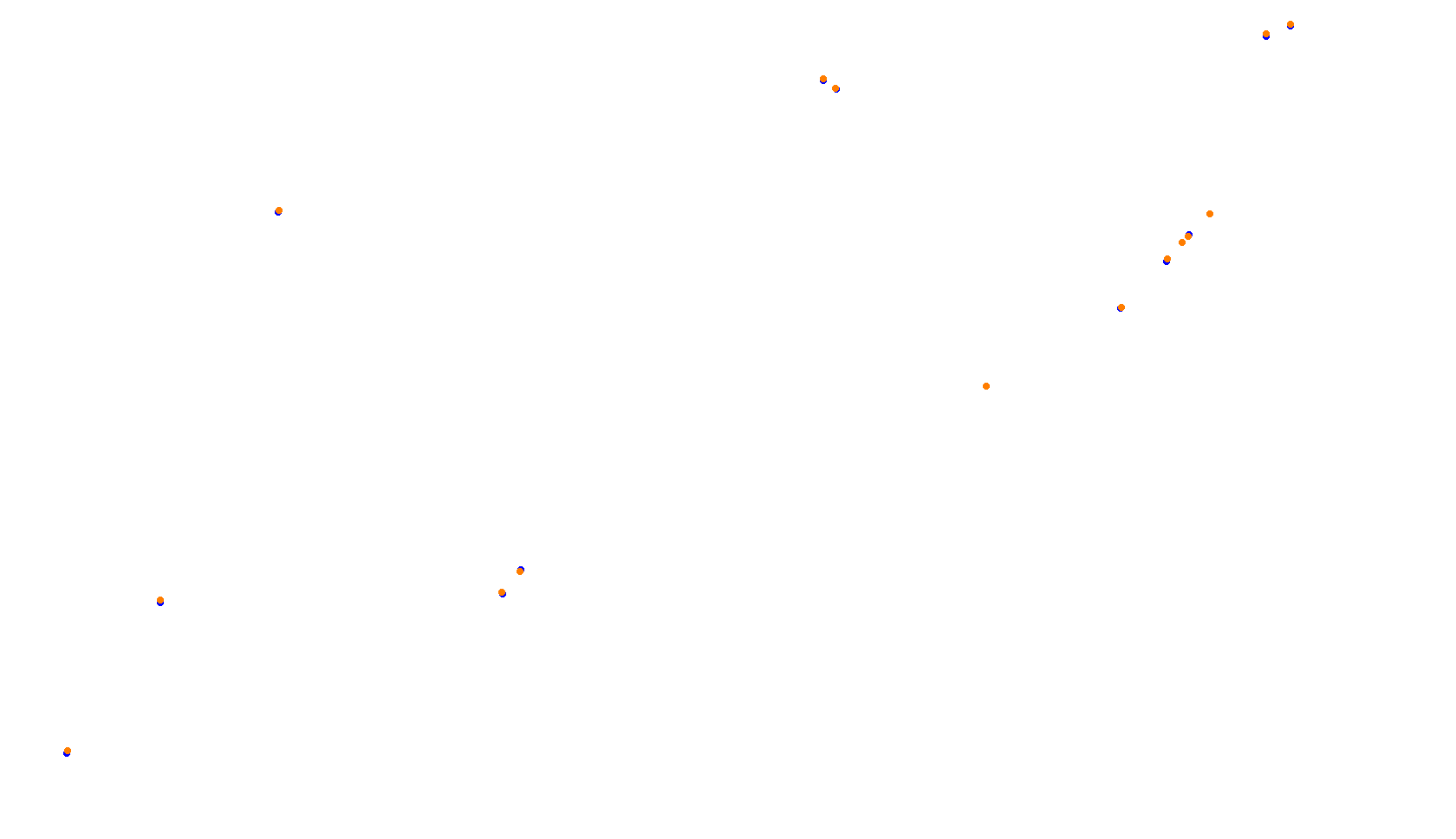 Imola collisions