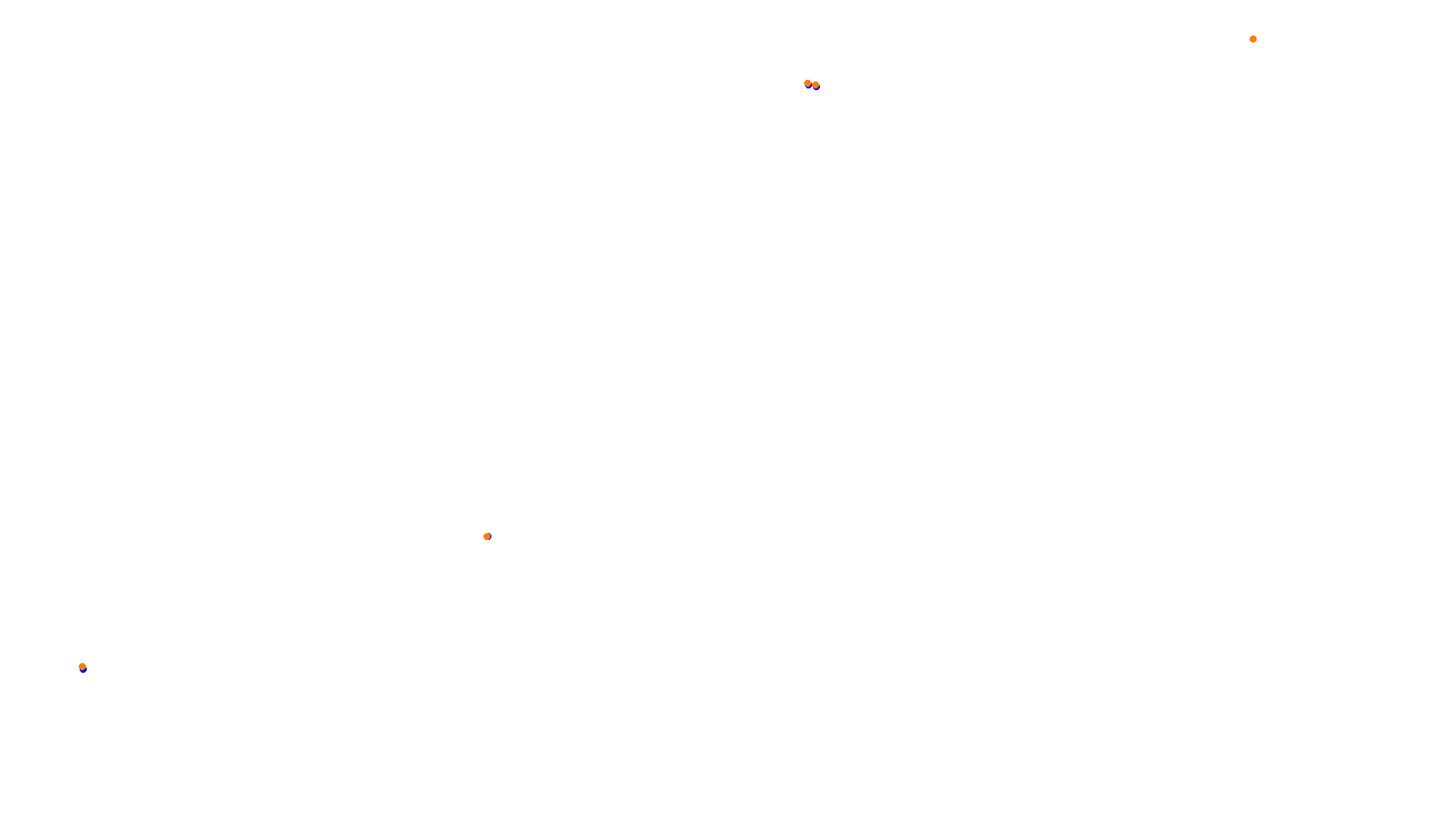 Imola collisions