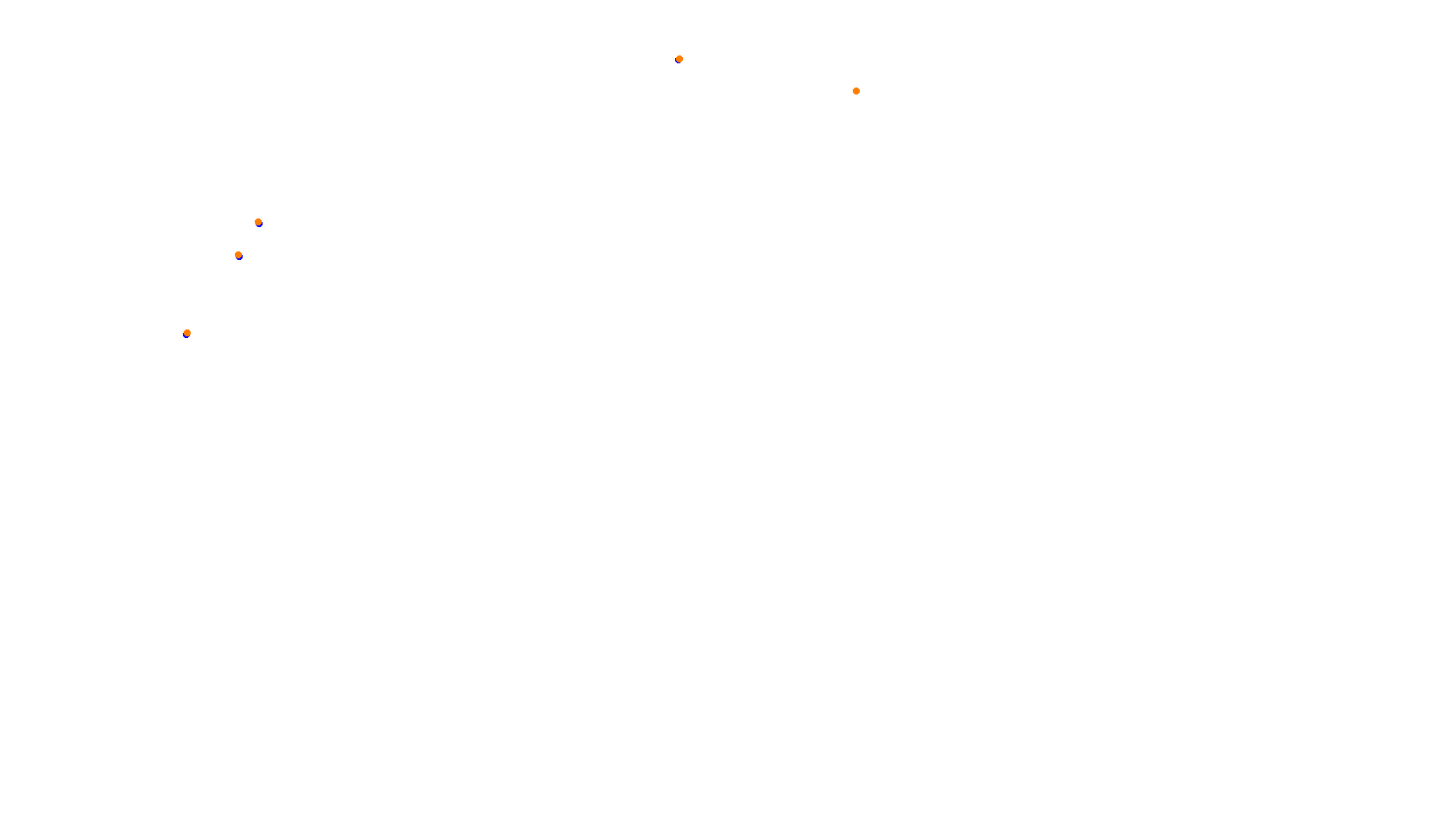 Imola collisions
