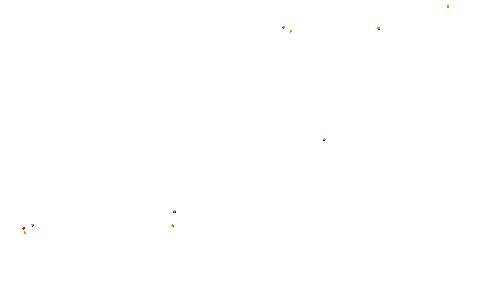Imola collisions