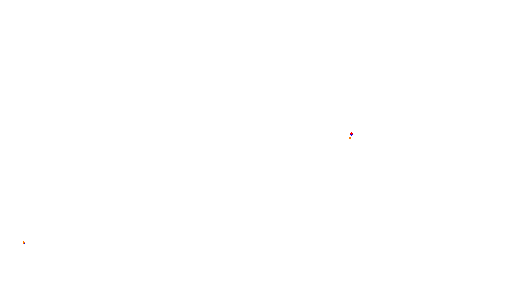 Imola collisions