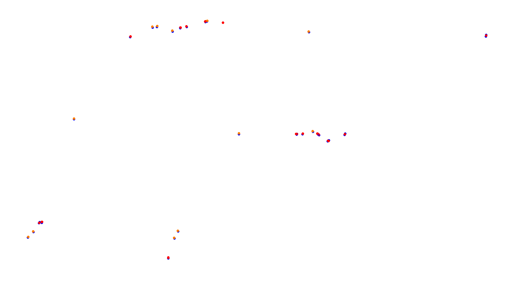 Imola collisions