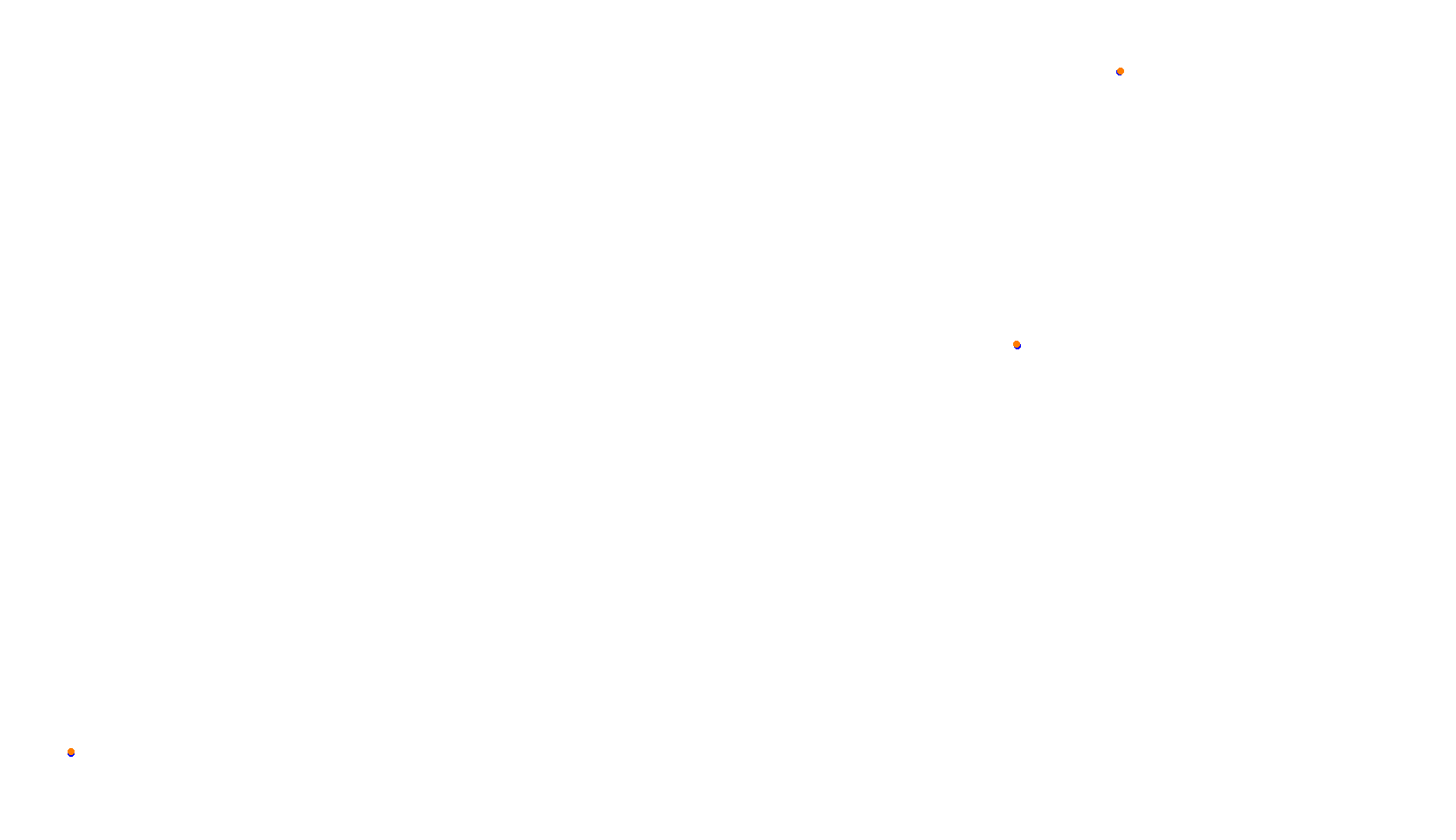 Imola collisions