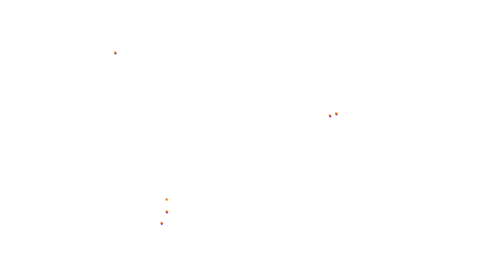 Imola collisions