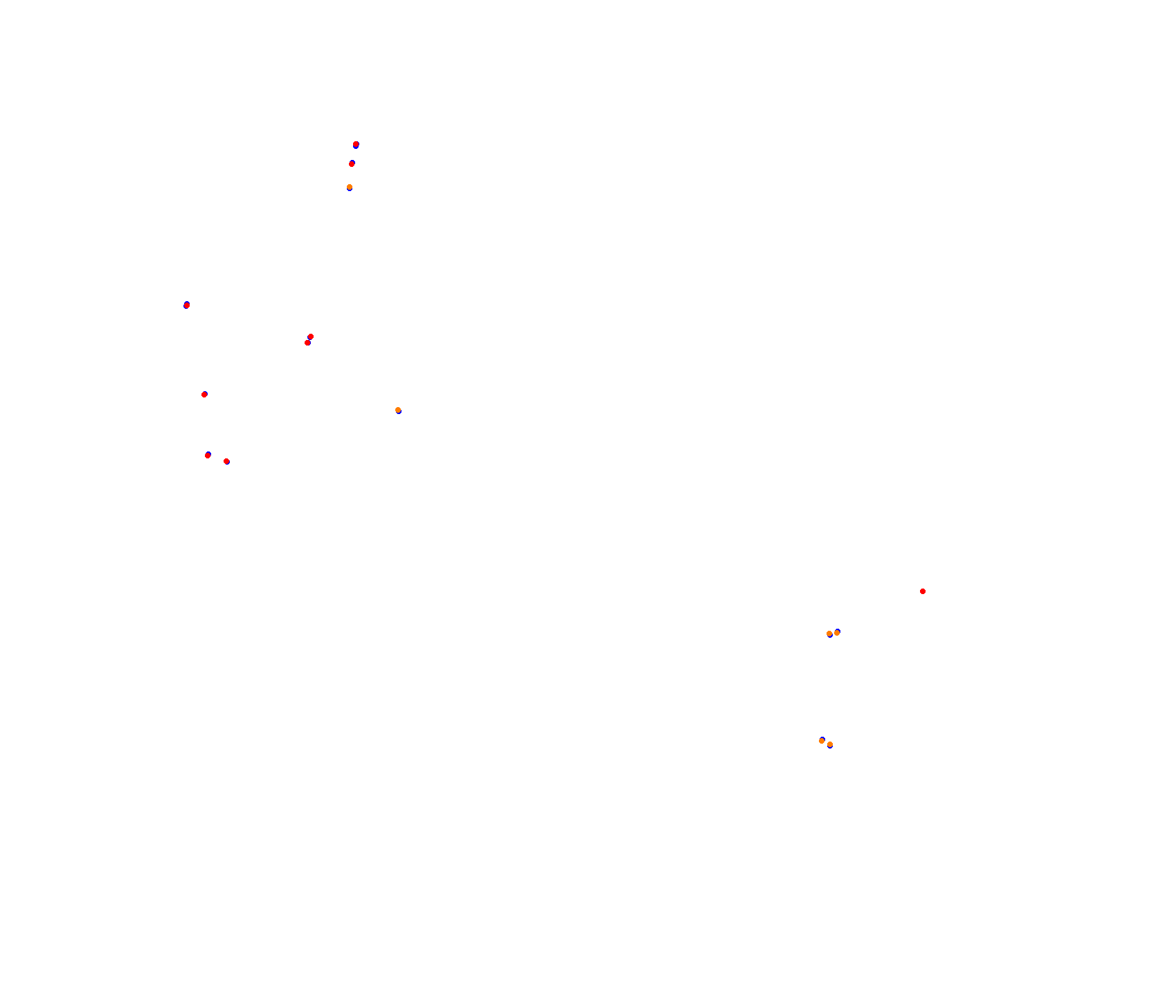 Circuit Zandvoort collisions