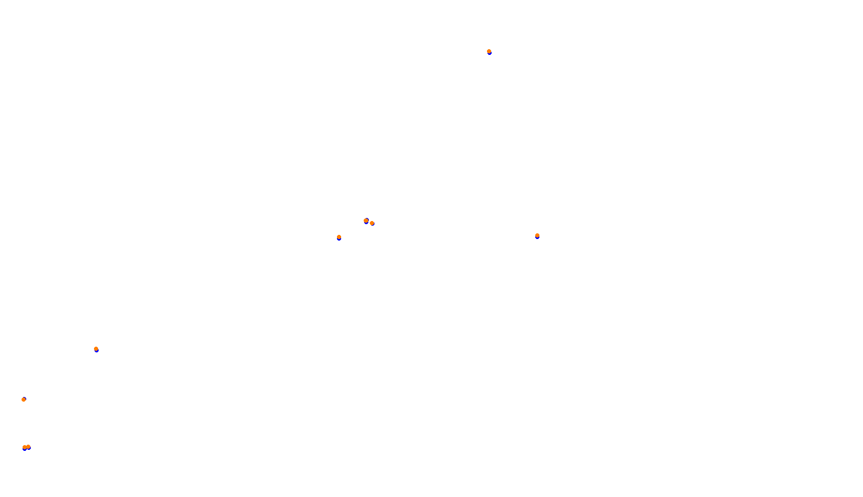 Imola collisions