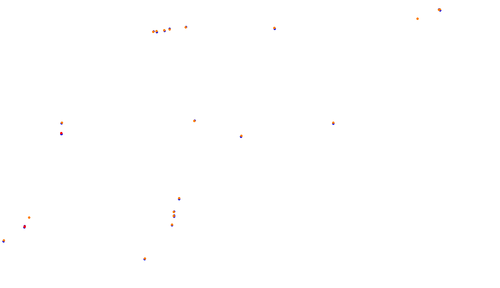 Imola collisions